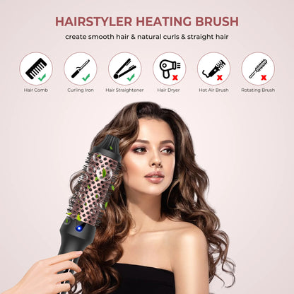 EasyCurl Negative-Ion Hair Styler